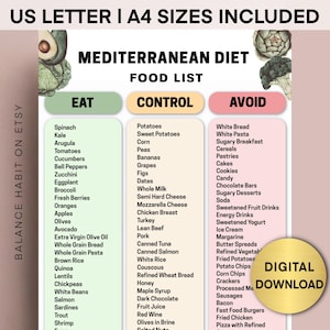 Può includere: Un elenco di alimenti della dieta mediterranea con categorie "Mangiare", "Controllare" e "Evitare". Include frutta, verdura, cereali e altri alimenti. Sono visibili anche le parole "US Letter I A4 Sizes Included" e "Digital Download".
