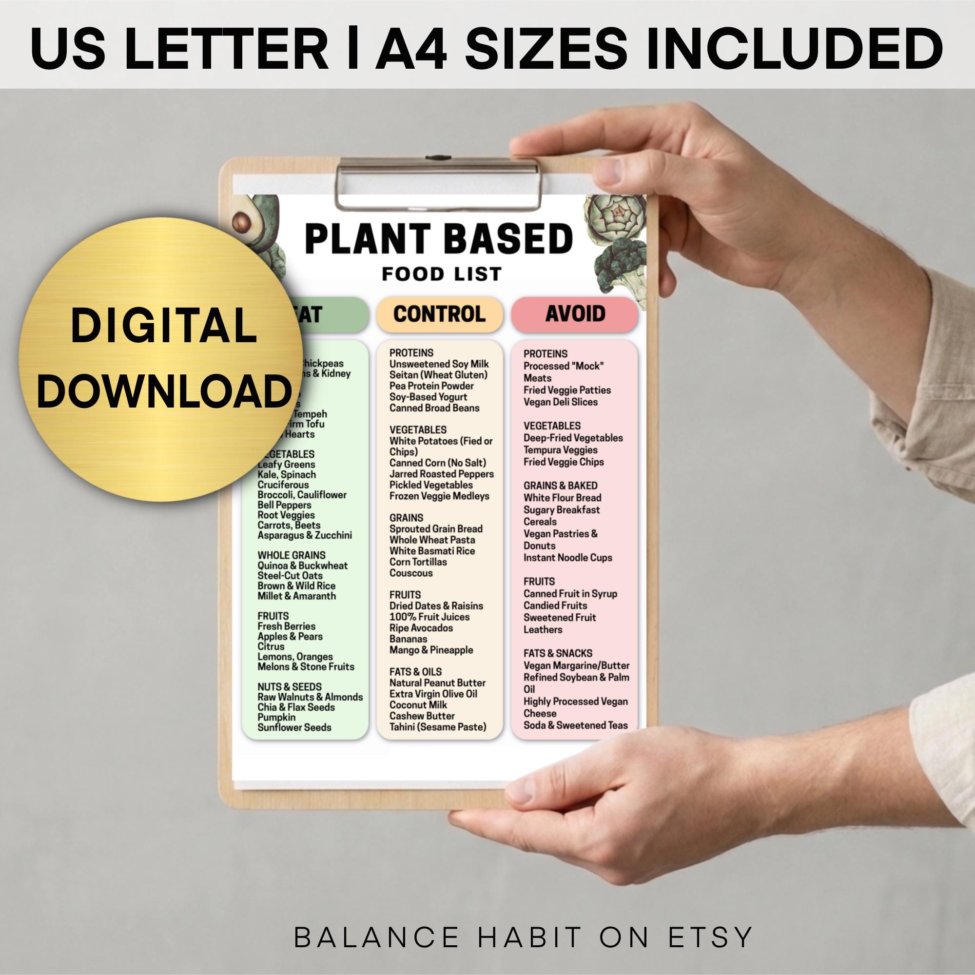 Plant Based Food List Printable PDF | Vegan Eat Control Avoid Chart ...