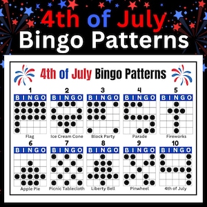 Puede incluir: Un póster que muestra "Patrones de bingo del 4 de julio" con diez diseños de tarjetas de bingo. Cada tarjeta está numerada y tiene como tema el Día de la Independencia, incluyendo "Bandera", "Fuegos artificiales" y "Campana de la Libertad". El fondo es negro, decorado con estrellas rojas, blancas y azules.