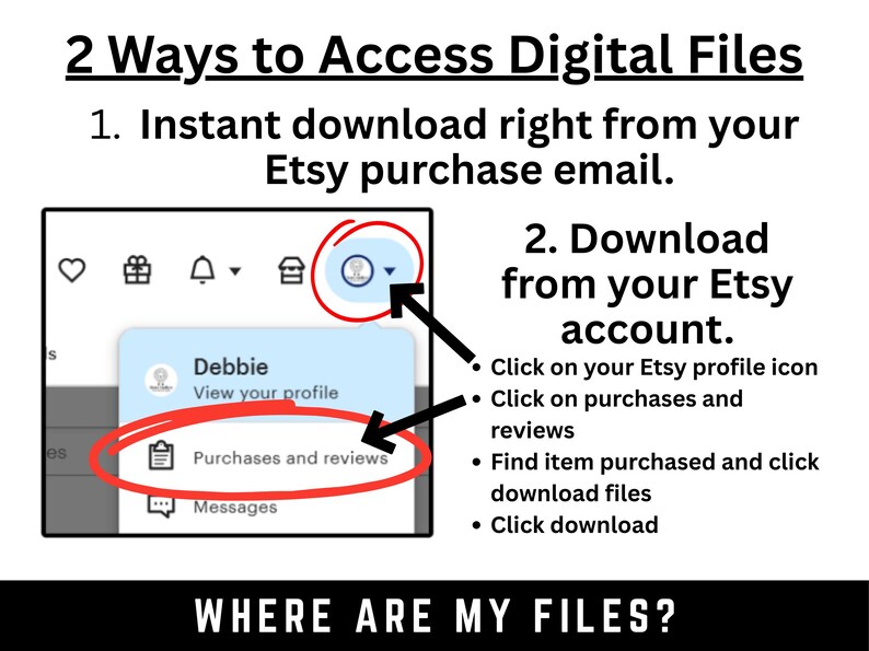 Image showing instructions on how to access digital files purchased on Etsy. The text highlights two methods: instant download from the Etsy purchase email and downloading from the Etsy account.