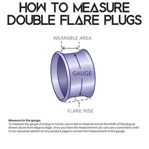 Pu&ograve; includere: Diagramma che mostra come misurare il calibro di un tappo a doppia fiamma. Il diagramma mostra un tappo viola con l'area indossabile, il calibro e l'aumento della fiamma etichettati.