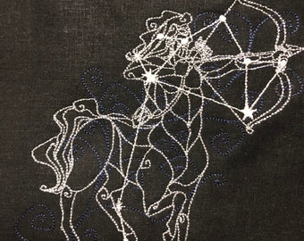 Zodiac Wall Hangings: Star Date July 23- January 23