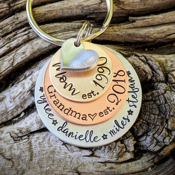 Personalized mom keychain. Grandma gift. Gift for grandmother. New grandma gift. Custom mothers day gift for grandma. Memaw keychain Nana.