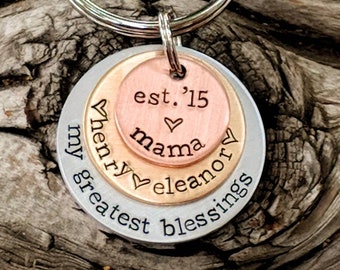 Personalized Gifts For Mom Keychain 01QHMH170424HG Mother's Day