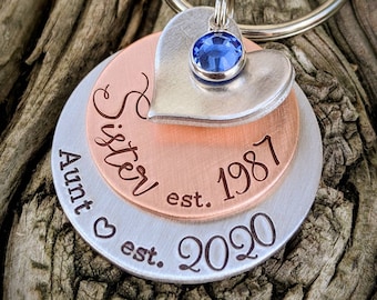 fathers day sale 2019