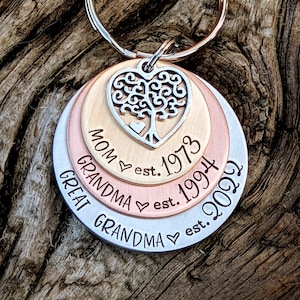 Personalized hand stamped great grandma keychain. Custom great grandmother gift. Pregnancy announcement for Nana. Mothers day present