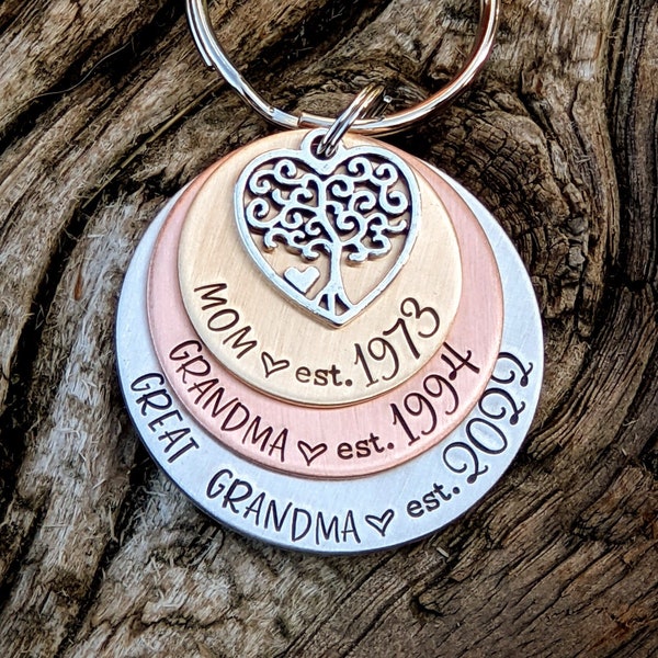 Personalized hand stamped great grandma keychain. Custom great grandmother gift. Pregnancy announcement for Nana. Mothers day present