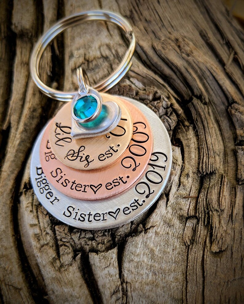 Personalized Pregnancy Announcement Keychain. Big Sister Gift. Etsy