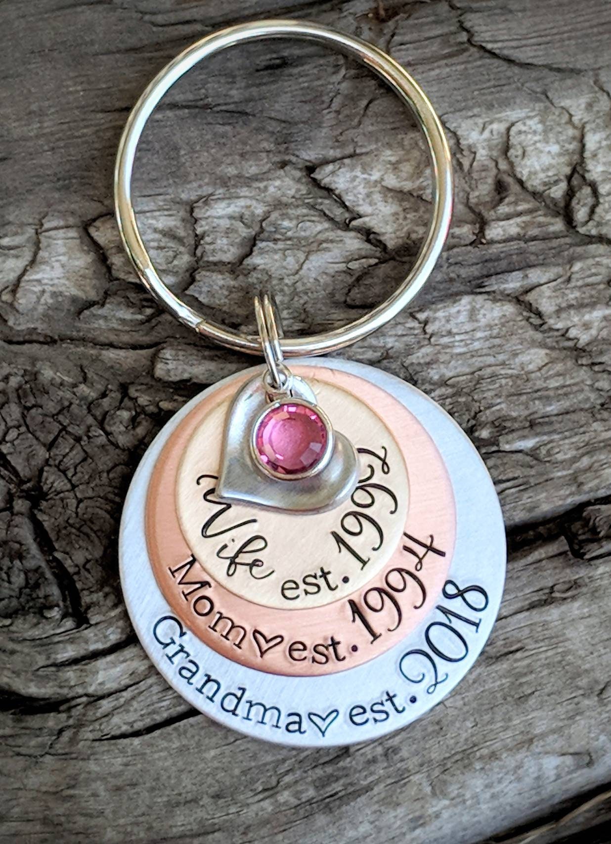 Personalized grandma keychain. Pregnancy announcement for mom. Etsy