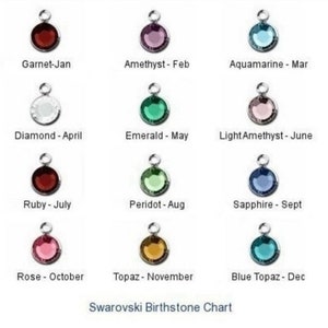 May include: A chart showing the Swarovski birthstones for each month of the year. The chart features a small, round crystal charm for each month, with the name of the stone and month listed below each charm.