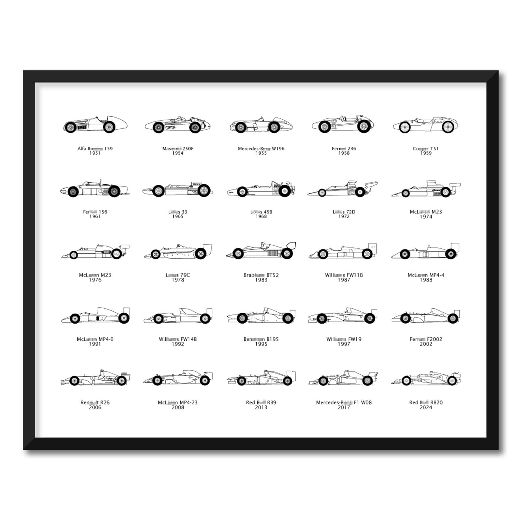 Formula Race Car Evolution Generations Poster Print Wall Art BX3 ...