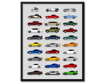 Mercedes-Benz Car Poster (Side Profile) Print Wall Art Decor Best of Mercedes Benz Generations History Evolution AX1 (Unframed)
