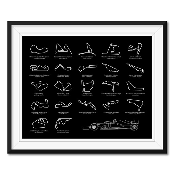 formula 1 circuits 2020