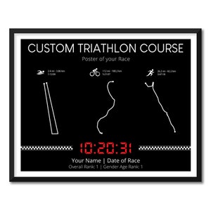 Personalizable Triathlon Race Course Poster - Perfect Gift for Triathlete Finisher - Customizable Swim Bike Run Track Print BX7 (Unframed)