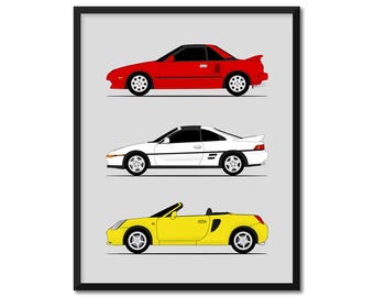 Toyota MR2 Car Poster (Side Profile) Print Wall Art Decor of Toyota MR2 Generations History Evolution AX1 (Unframed)