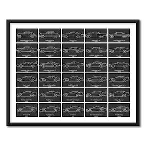 NASCAR Generations Inspired Race Car Poster Print Wall Art History Evolution BX3 (Unframed)