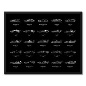 Formula Race Car Evolution Generations Poster Print Wall Art BX3 (Unframed)