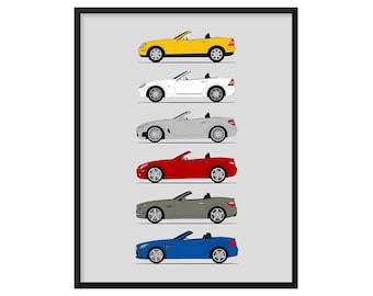 Mercedes-Benz SLK and SLC Car Poster (Side Profile) Print of Mercedes 230 AMG 55 R170 R171 R172 Generations History Evolution AX1
