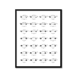 NASCAR Generations Inspired Race Car Poster Print Wall Art History Evolution BX3 (Unframed)