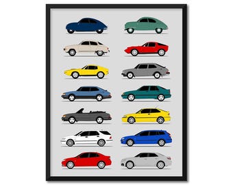 Saab Inspired Car Poster (Side Profile) Print Wall Art Decor of the Best of Saab Generations History Evolution AX1 (Unframed)