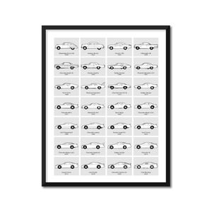 NASCAR Generations Inspired Race Car Poster Print Wall Art History Evolution BX3 (Unframed)