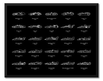 Formula Race Car Evolution Generations Poster Print Wall Art BX3 (Unframed)