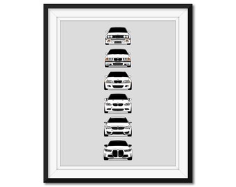 BMW M3 Inspired Car Poster Print Wall Art History and Evolution M3 Generations BMW Car Models: E30, E36, E46, E92, F80, G80 AX1 (Unframed)