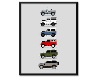 Land Rover Defender 88 90 (2 Door) Inspired Poster (Side Profile) Print Art Series I II IIA III Generations History Evolution AX1 (Unframed)