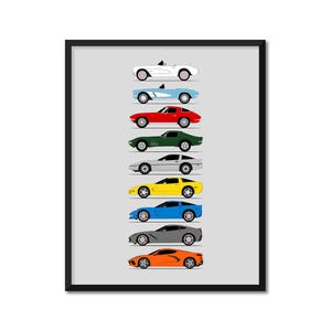 Chevy Corvette Generations Poster (Side Profile) Print History Evolution Chevrolet (C1 C2 C3 C4 C5 C6 C7 C8) AX1 (Unframed)