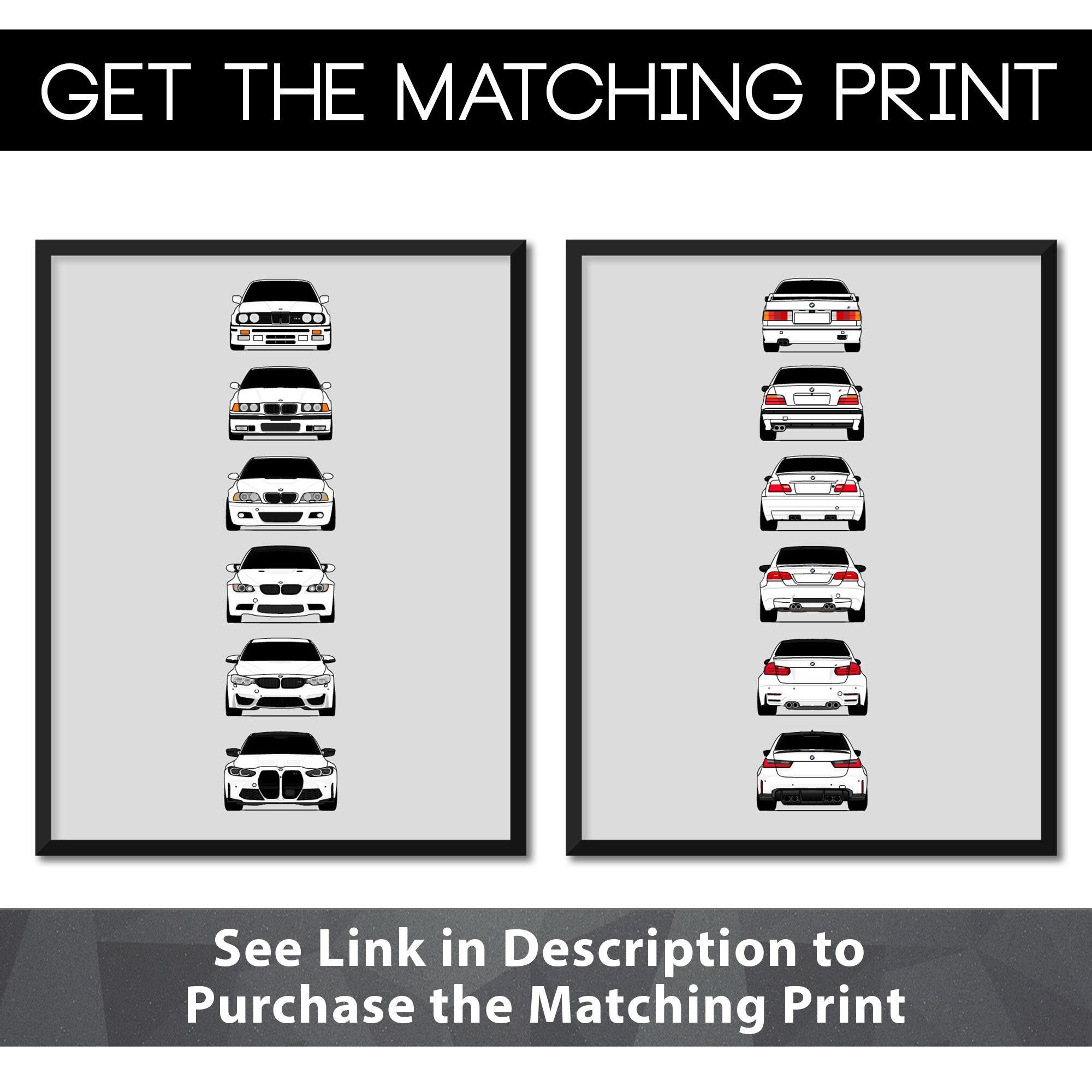 BMW M3 Car Poster Print Wall Art History and Evolution M3 Generations ...