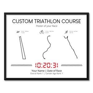 Personalizable Triathlon Race Course Poster - Perfect Gift for Triathlete Finisher - Customizable Swim Bike Run Track Print BX7 (Unframed)