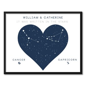 Customizable Zodiac Sign Heart Constellation Wall Art for Couple Car Poster Print Design (DIGITAL DOWNLOAD) EX1