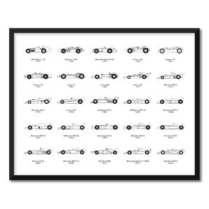 Formula Race Car Evolution Generations Poster Print Wall Art BX3 (Unframed)