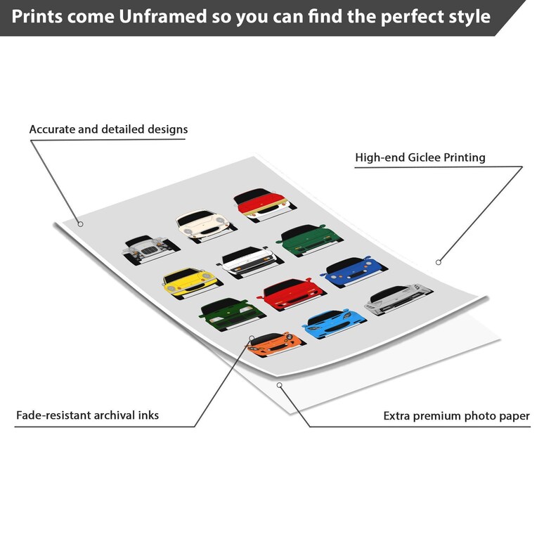 The image is a collage of various colored cars, and it is described as an Unframed print, which means it allows the viewer to see the exact style and design of the print.