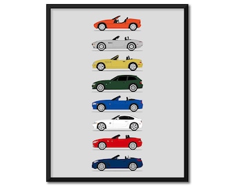 BMW Z Series Z1 Z3 Z4 Z8 Car Poster (Side Profile) Print Wall Art Decor Z Series Generations History Evolution AX1 (Unframed)