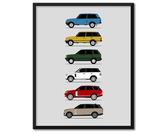 Land Rover Range Rover Car Poster (Side Profile) Print Wall Art Decor of Range Rover Generations History Evolution AX1 (Unframed)