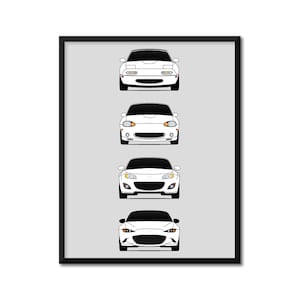 Customizable Version: Mazda Miata MX-5 Inspired Poster Print Wall Art History and Evolution of Miata Generations na nb nc nd AX2 (Unframed)