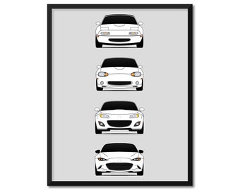 Customizable Version: Mazda Miata MX-5 Inspired Poster Print Wall Art History and Evolution of Miata Generations na nb nc nd AX2 (Unframed)
