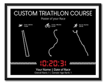 Personalizable Triathlon Race Course Poster - Perfect Gift for Triathlete Finisher - Customizable Swim Bike Run Track Print BX7 (Unframed)