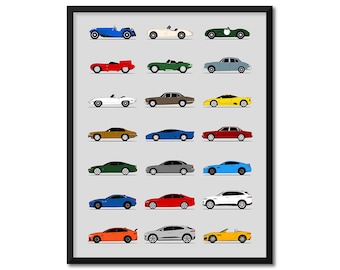 Jaguar Inspired Car Poster (Side Profile) Print Wall Art Decor of the Best of Jaguar Generations History Evolution AX1 (Unframed)