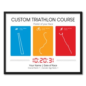 Personalizable Triathlon Race Course Poster - Perfect Gift for Triathlete Finisher - Customizable Swim Bike Run Track Print BX7 (Unframed)