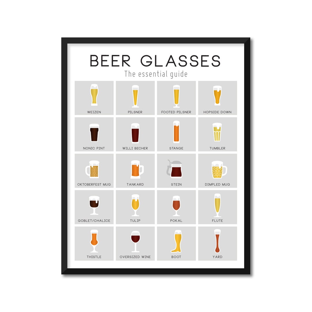 Beer Glass Guide Poster of Types of Beer Perfect Gift for Beer Lovers