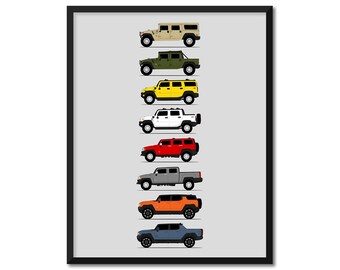 GMC Hummer Inspired Car Poster (Side Profile) Print of the GMC Hummer H1 H2 H3 EV Pickup Generations History Evolution AX1 (Unframed)