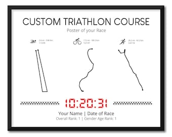 May include: Black framed poster with the text "CUSTOM TRIATHLON COURSE" and "Poster of your Race". The poster displays a swim, bike, and run course with distances and times. The time is 10:20:31. Includes race details.