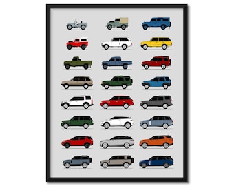 Land Rover Inspired Car Poster (Side Profile) Print of the Best of Land Rover Generations History Evolution AX1 (Unframed)