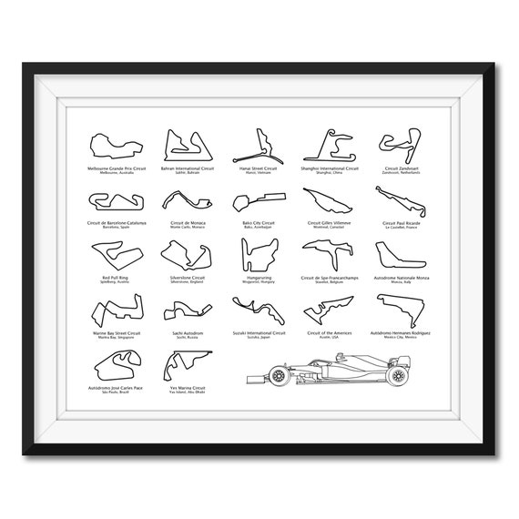 formula 1 circuits 2020