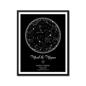 Carte personnalisable de la constellation des étoiles - personnalisée avec des noms - impression d'art mural fait main avec signes astrologiques du zodiaque BX6 (sans cadre)
