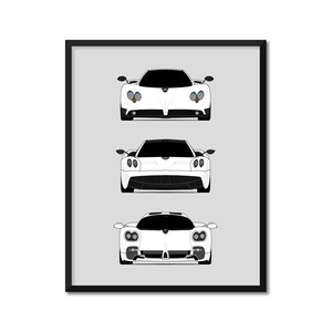 Customizable Version: Pagani Zonda Huayra Generations Inspired Car Poster Print History and Evolution of Pagani Automobili AX2 (Unframed)