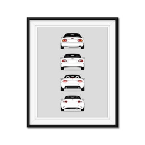 Customizable Version: Mazda Miata MX-5 (Rear View) Inspired Car Poster Print Art History Miata Generations (na, nb, nc, nd) AX2 (Unframed)