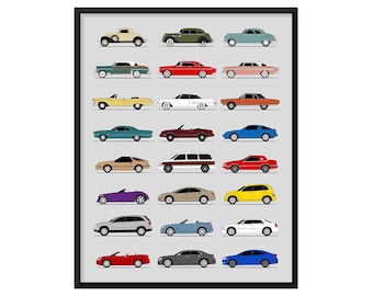 Chrysler Car Poster (Side Profile) Print Wall Art Decor of the Best of Chrysler Generations History Evolution AX1 (Unframed)